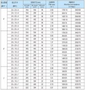 BKL系列初中效板式过滤器——24*24*4英寸系列【恒峰g22滤器】